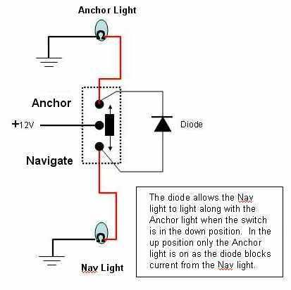 Marine Navigation Light Switch Wiring : Marine Navigation Light Switch